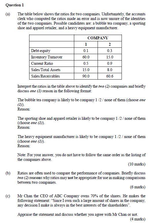 Question 1 (a) The table below shows the ratios for two