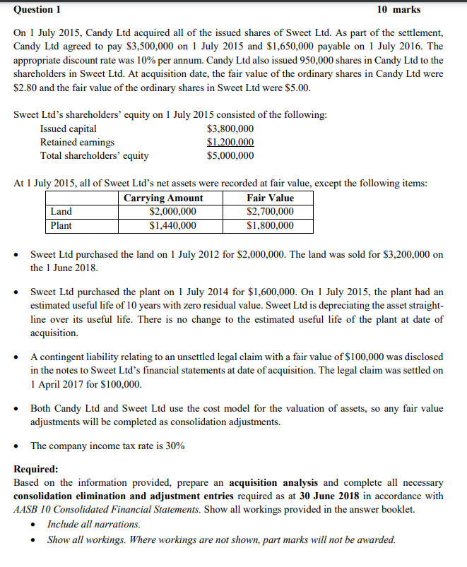  Question 1 10 marks On 1 July 2015, Candy Ltd acquired