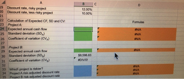 initial investment and are subject to the following probability distributions: Project A