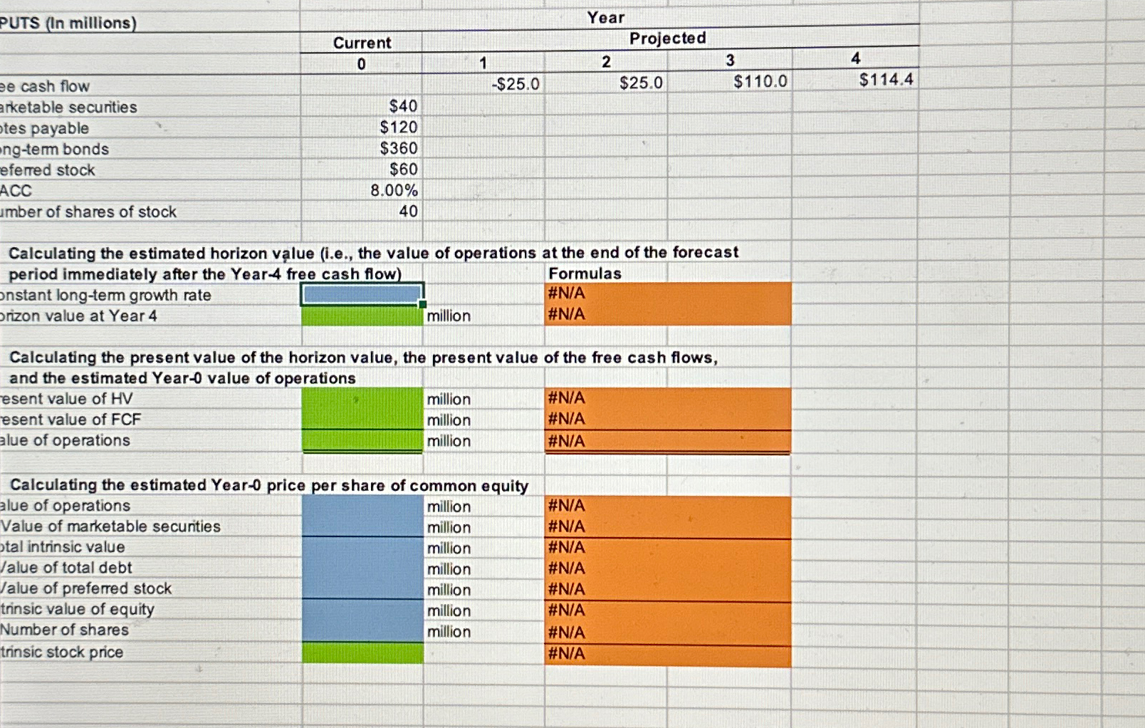  \table[[PUTS (In millions),Year],[Current,,Proje,,],[0,1,2,3,4],[cash flow,,-$25.0,$25.0,$110.0,$114.4 