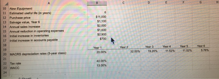Instrument Corporation is considering replacing the wood steamer it currently uses to