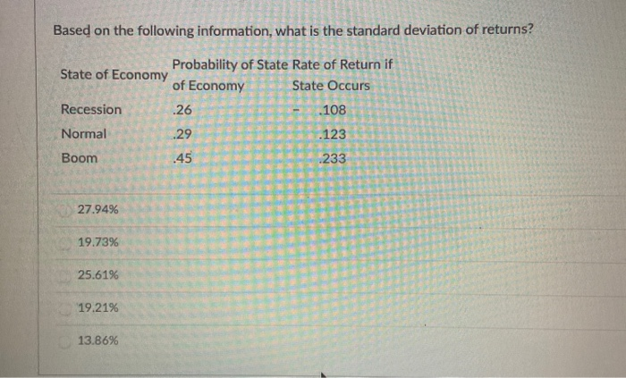 returns? Probability of State Rate of Return if State of Economy of