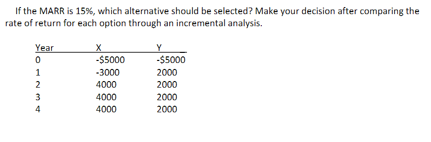 DO NOT SOVE WITH EXCEL DO NOT SOVE WITH EXCEL If the