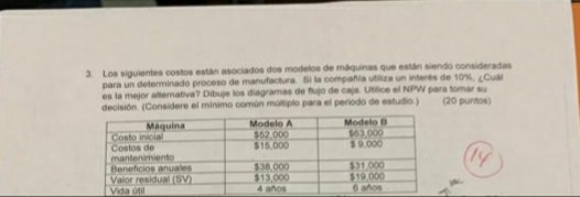 3. The following costs are associated two modelsof machines that are being