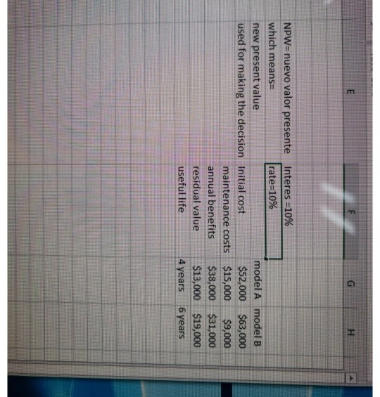 considered for a certain manufacturing process If the company uses a 10%