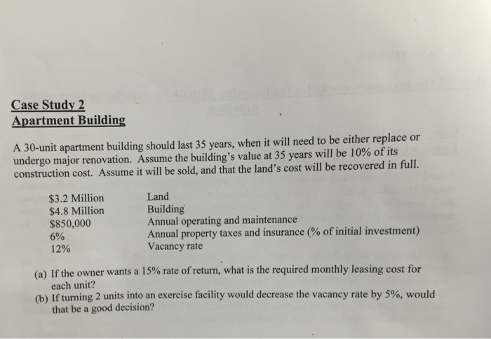  A 30-unit apartment building should last 35 years, when it will