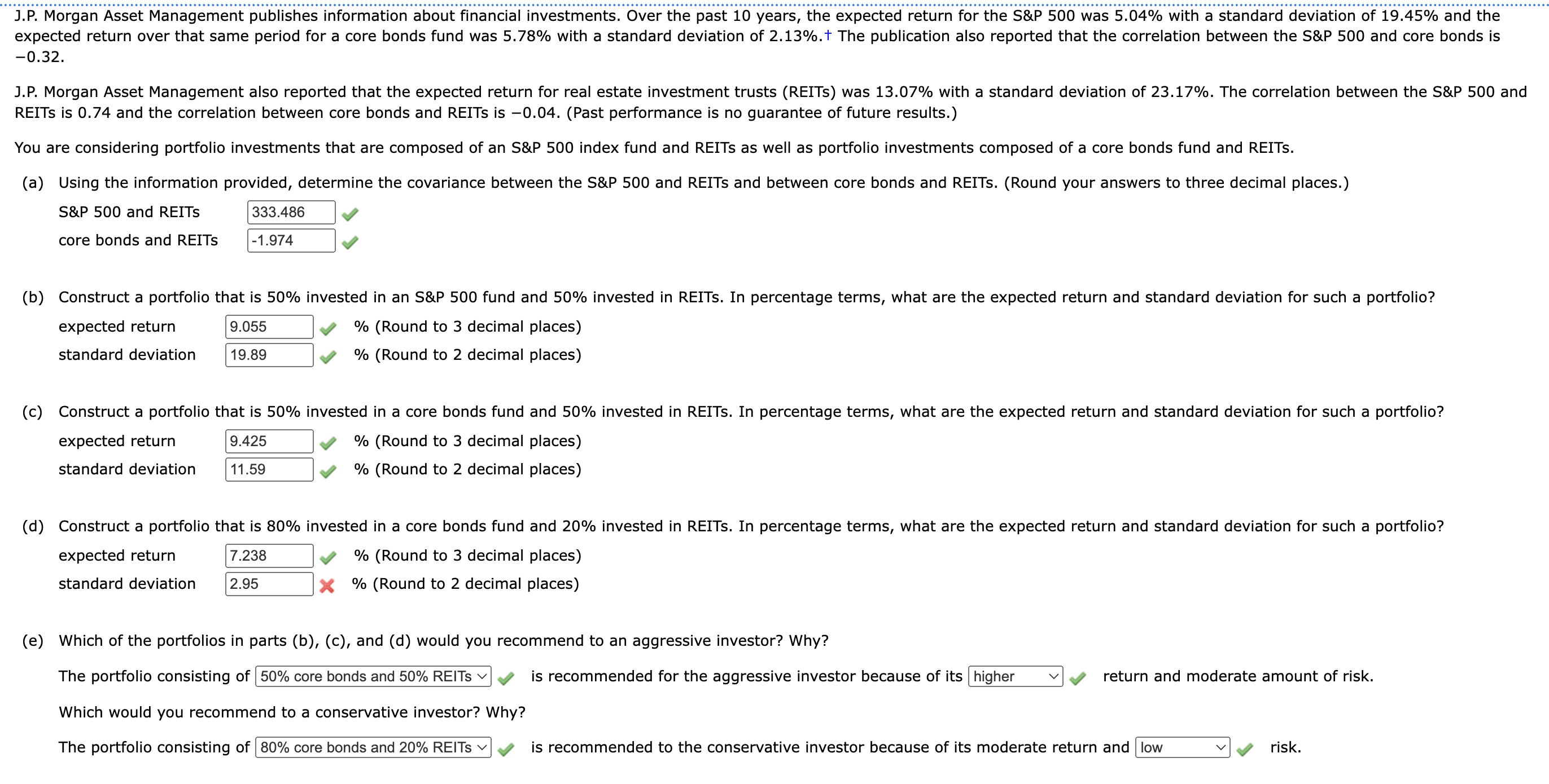  -0.32. REITs is 0.74 and the correlation between core bonds and
