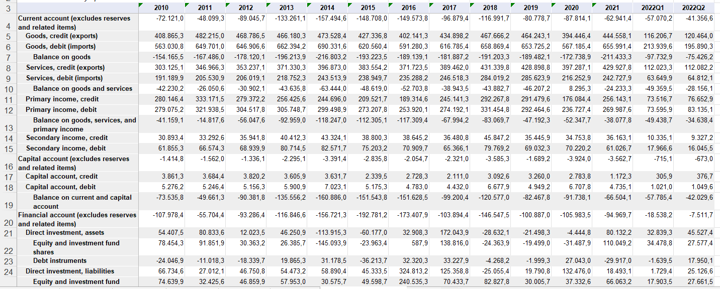 PLEASE READ BEFORE START, IM SENDING THIS QUESTION 3 TIMES AND I