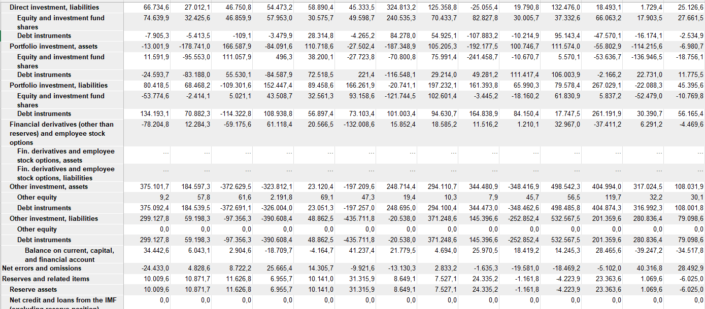 WANT TO GET ONLY REAL ANSWER. BOT DATA GIVEN UNDER THE TEXT