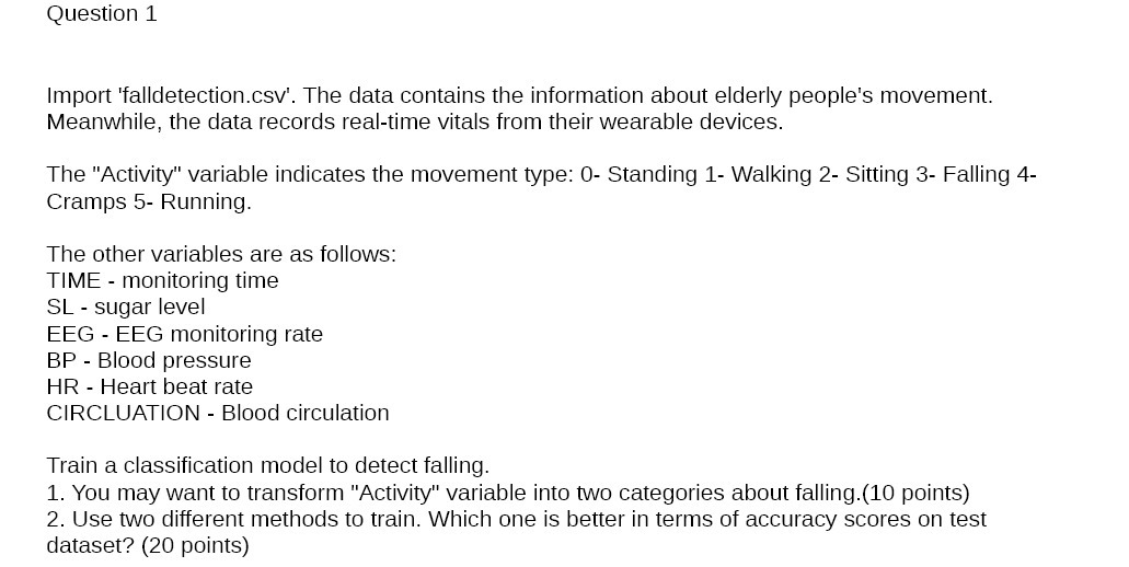  Question 1 Import 'falldetection.csv'. The data contains the information about elderly