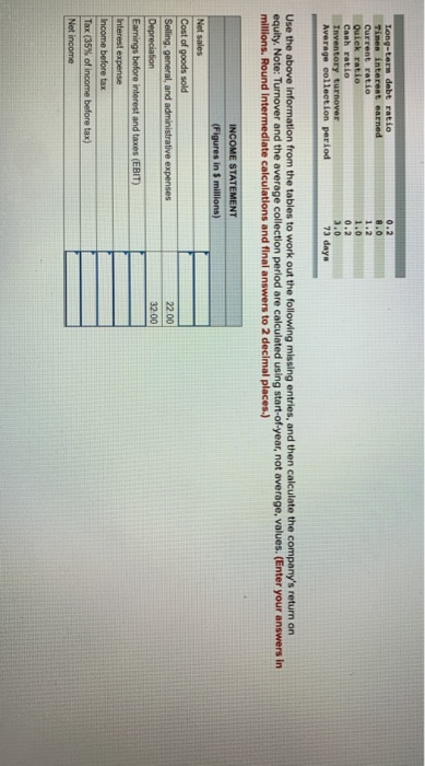  0.2 8.0 Long-term debt ratio Tines interest earned Current ratio Quick