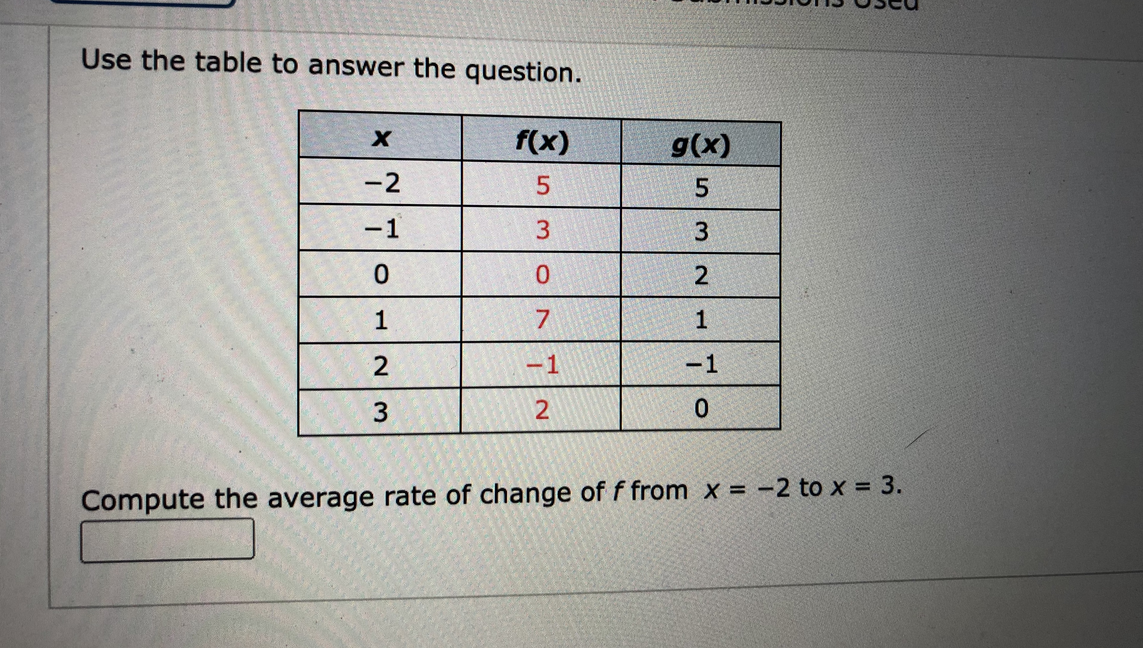 ............. Use the table to answer the question. X f(x) g(x) -2