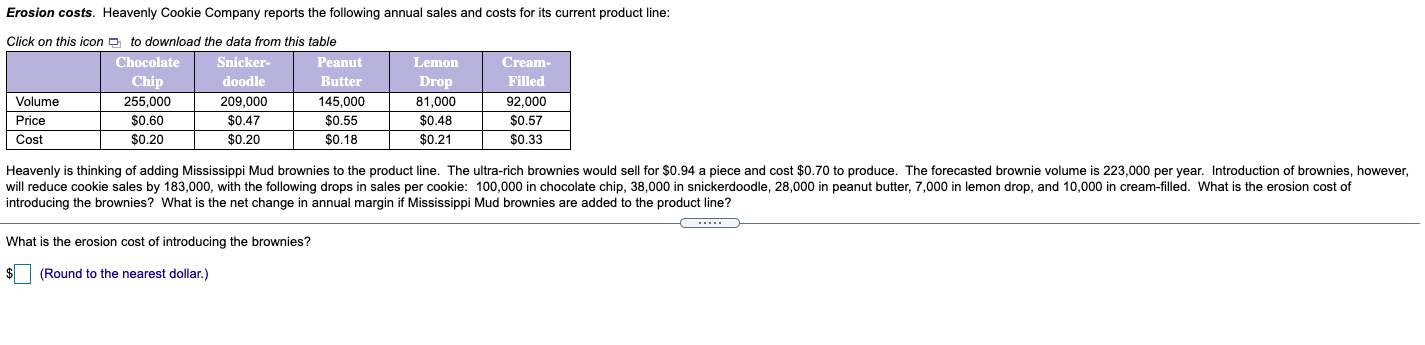 DESPERATE NEED!!!!! Working capital cash flow. Cool Water, Inc. sells bottled water.