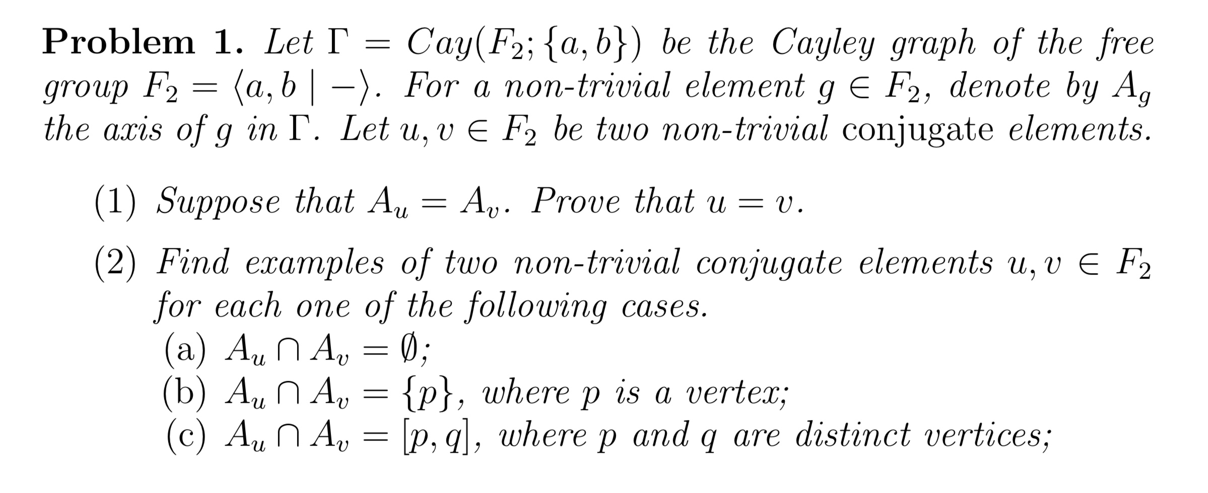 geometric group theory Problem 1. Let D = Cay(F2; {a, b} )