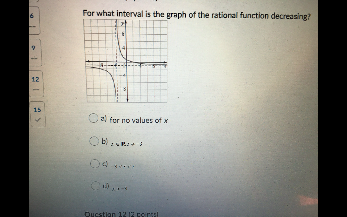 the y-intercept of the function /(x) = -- x-3+1? O a) 2