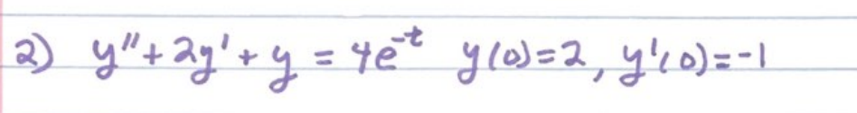  I don't understand how to work through this problem using Laplace