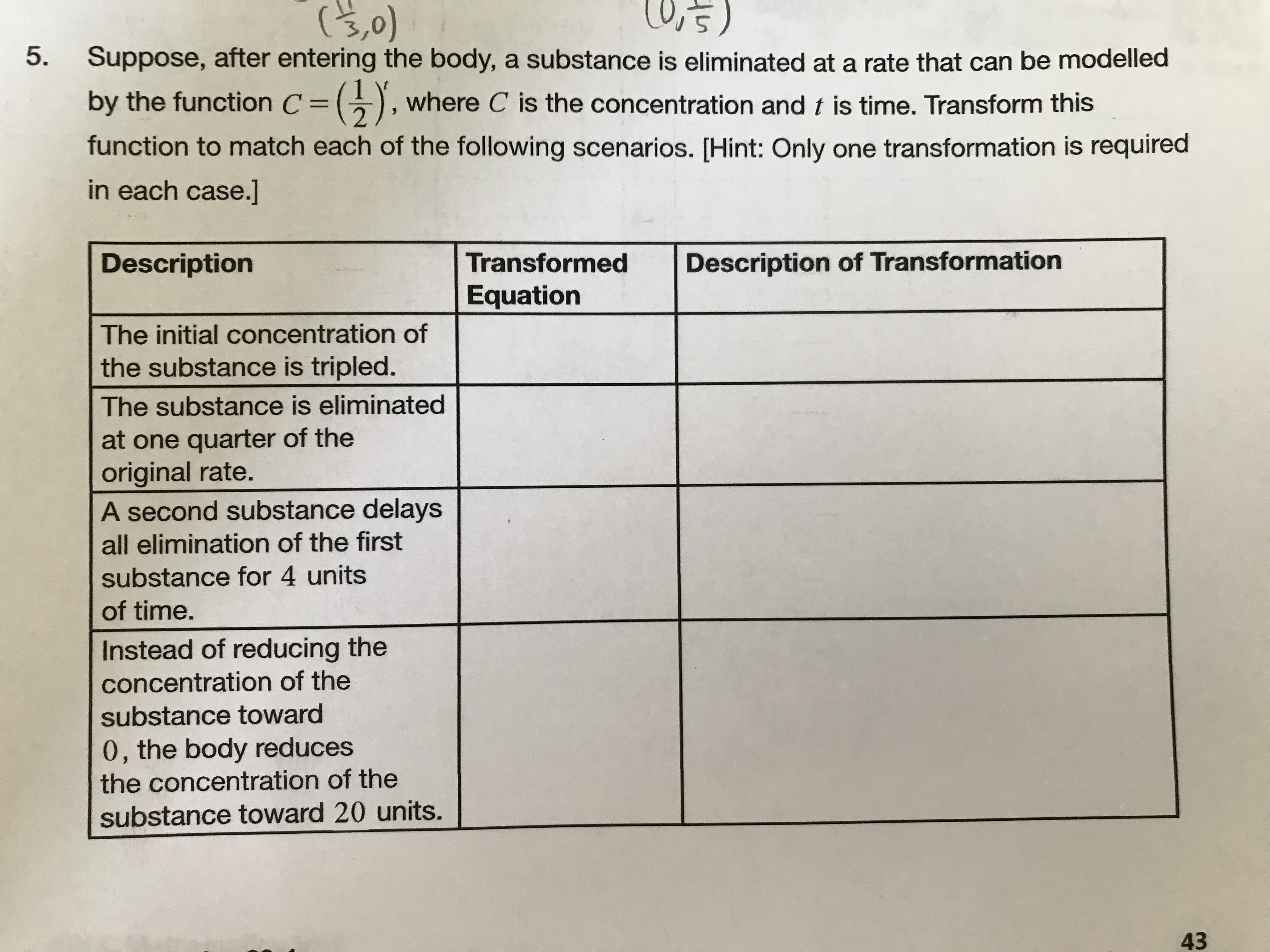 entire question. The unit these questions come from is the transformation of