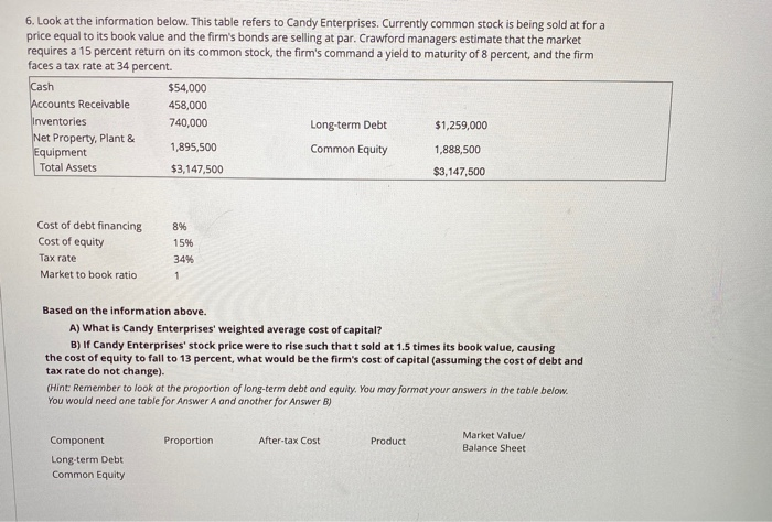  6. Look at the information below. This table refers to Candy