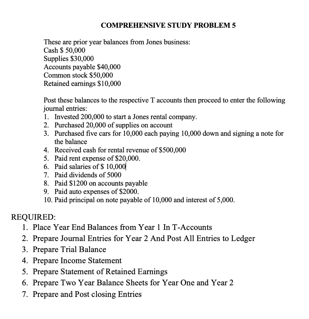 COMPREHENSIVE STUDY PROBLEM 5 These are prior year balances from Jones