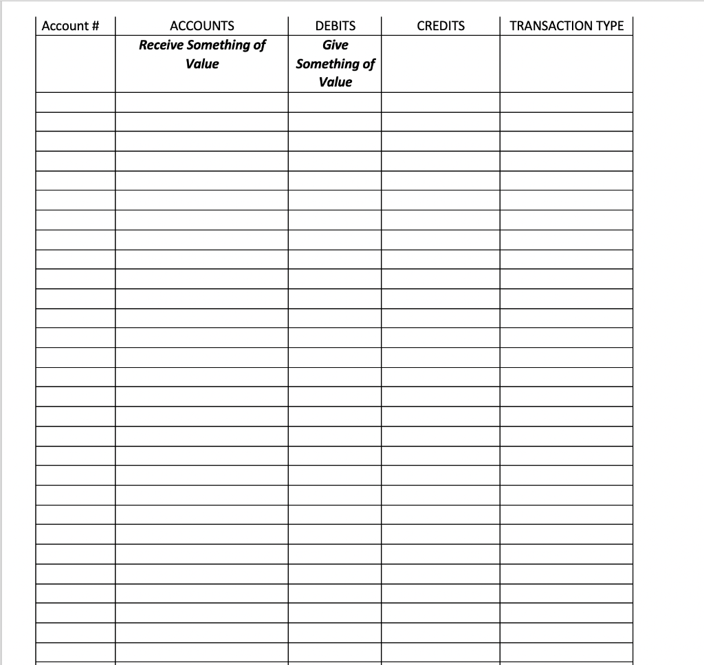 Retained earnings $10,000 Post these balances to the respective T accounts then