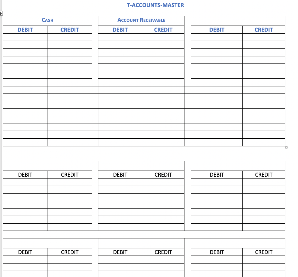 proceed to enter the following journal entries: 1. Invested 200,000 to start