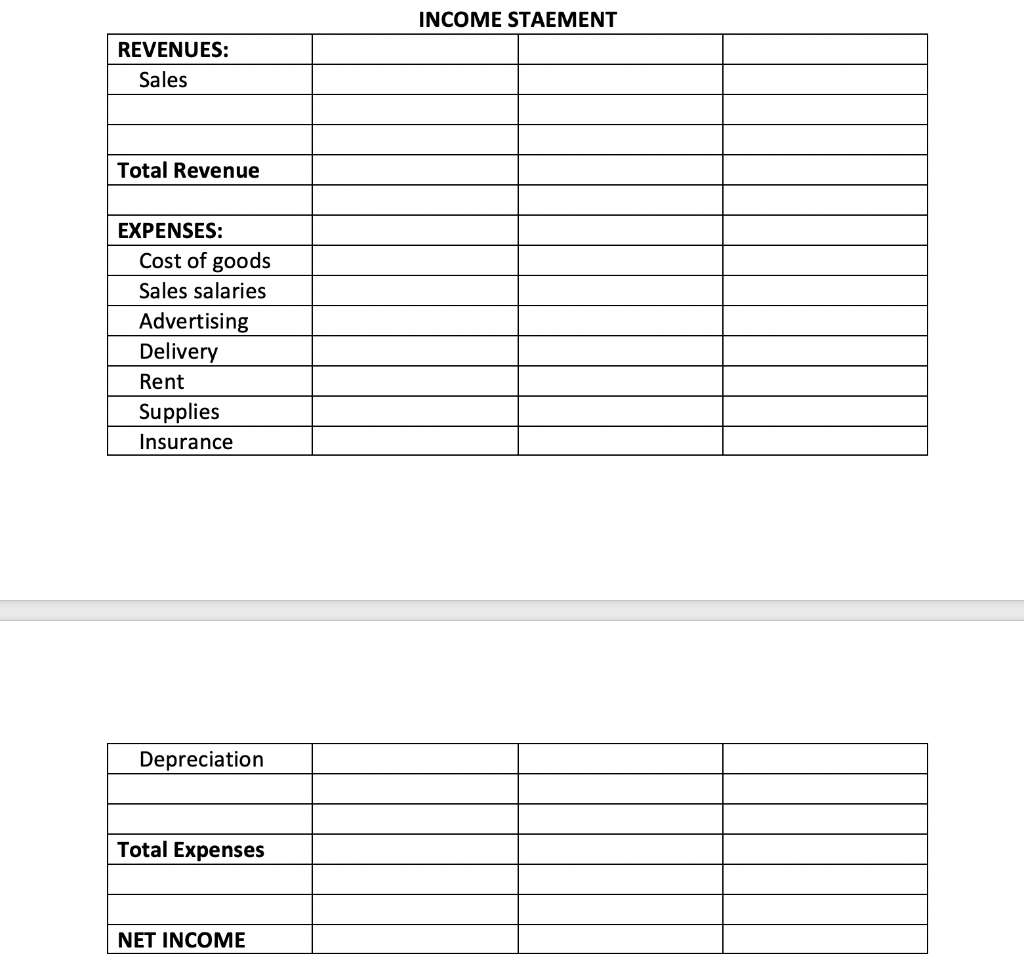 note for the balance 4. Received cash for rental revenue of $500,000