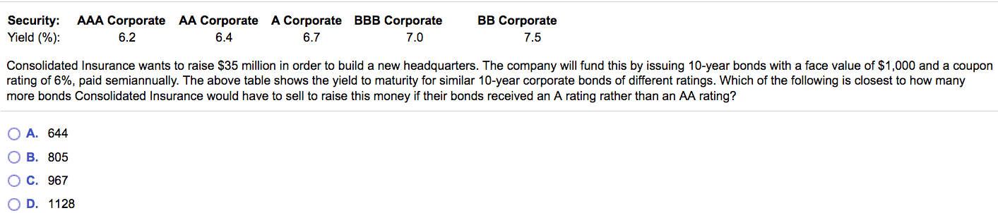 Security: Yield (%): AAA Corporate AA Corporate A Corporate BBB Corporate