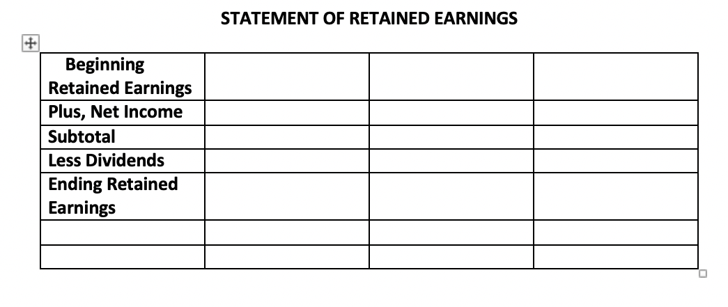 5. Paid rent expense of $20,000. 6. Paid salaries of $ 10,000||