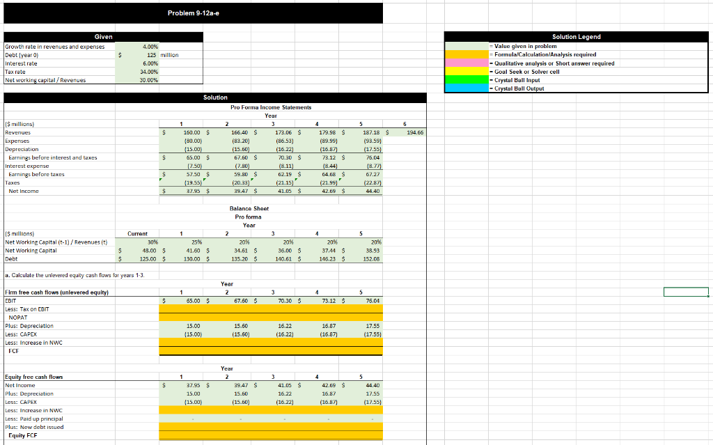 formula of working cell for a thumb up. Please use the provided