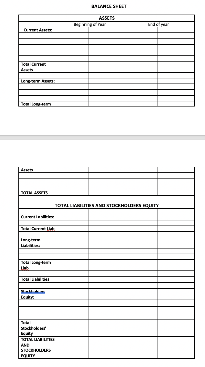 7. Paid dividends of 5000 8. Paid $1200 on accounts payable 9.