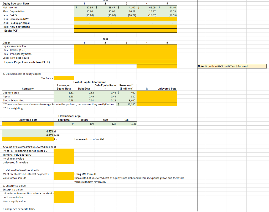 template to solve the question and please show work / formula of