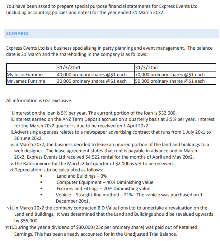  Q.c). Using the schedule prepared in a), the valuation figure prepared