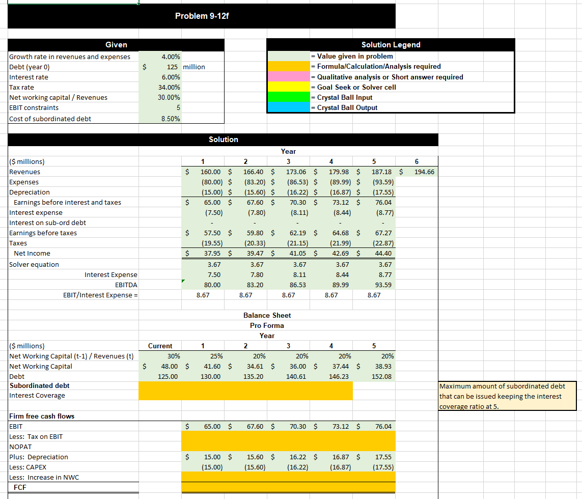 working cell for a thumb up. Please use the provided template to