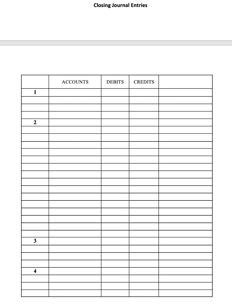 Paid auto expenses of $2000. 10. Paid principal on note payable of