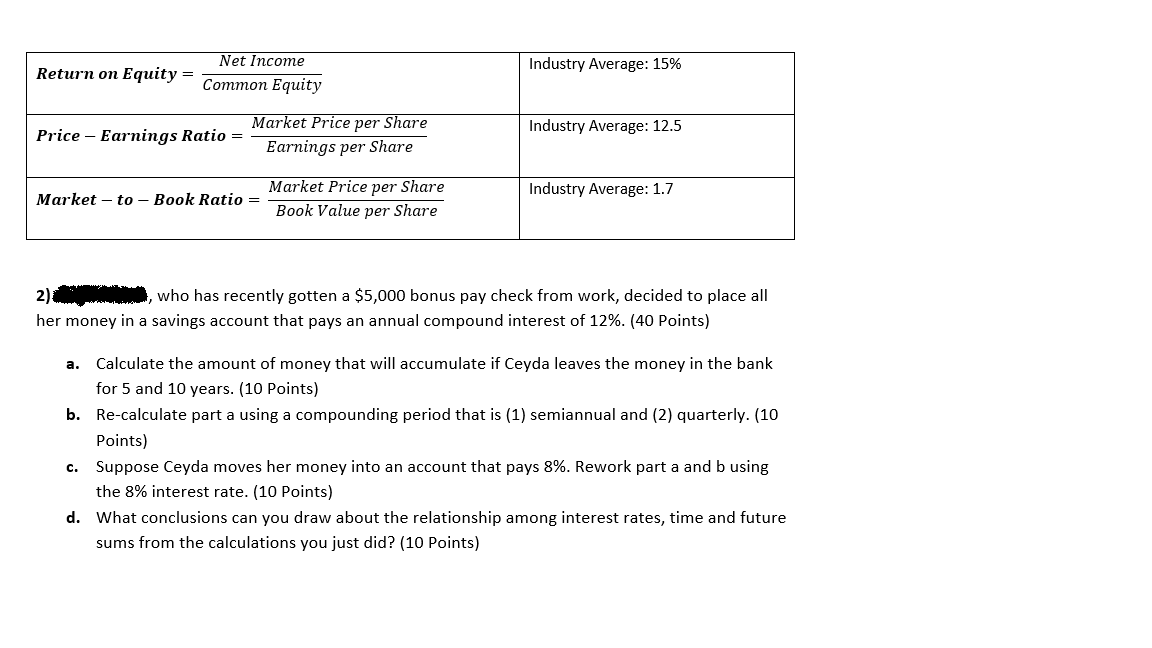 Current Assets Current Liabilities Current Assets - Inventory Current Liabilities Industry Average: