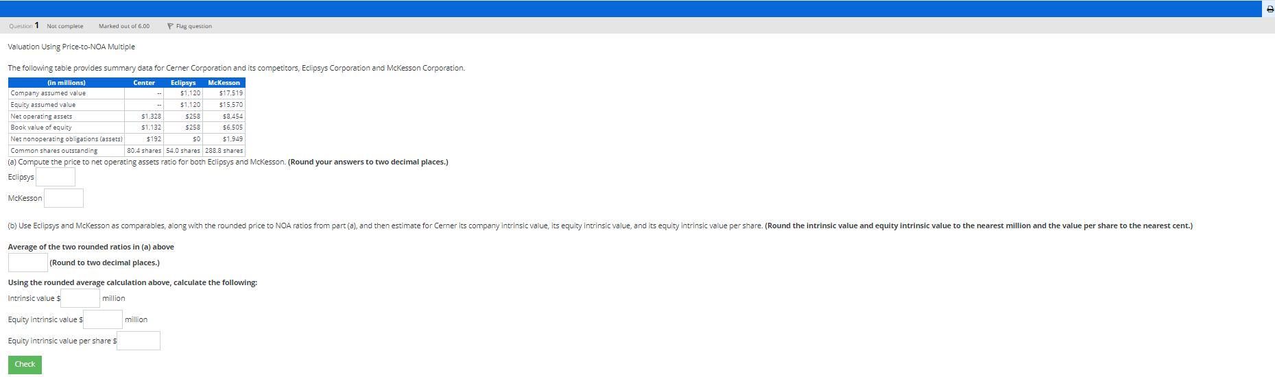 Valuation Using Price-to-NOA Multiple The following table provides summary data for