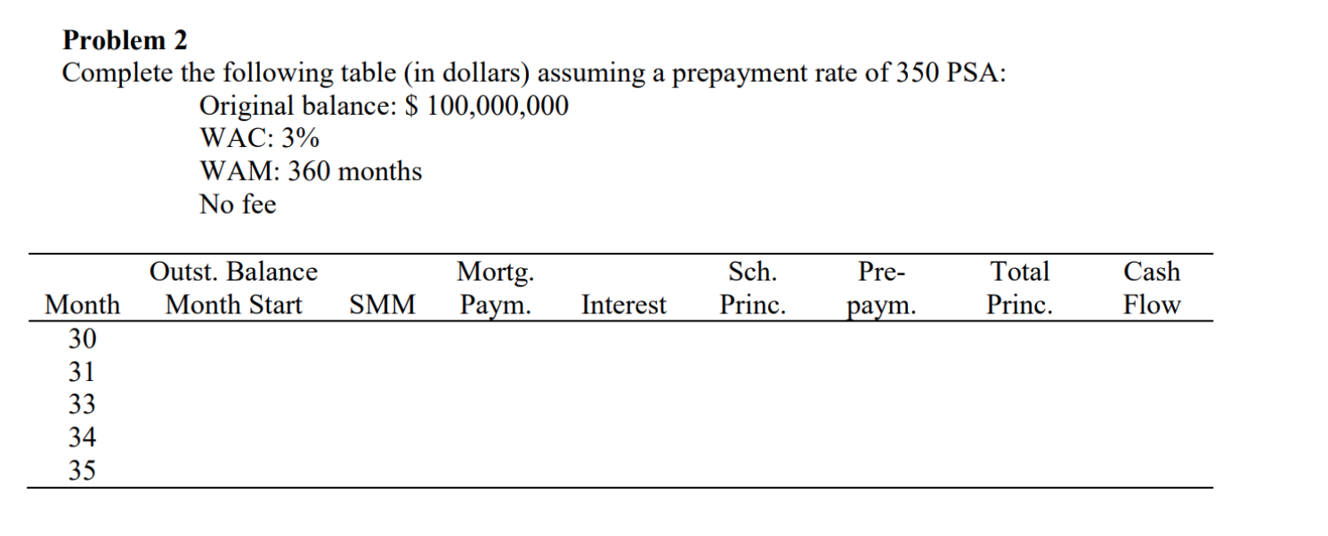  Problem 2 Complete the following table (in dollars) assuming a prepayment