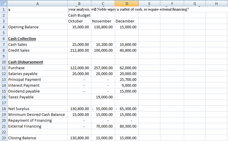 Would someone be able to explain how they got the numbers for