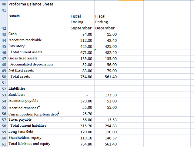 the answers in this question? The question is in the link sent