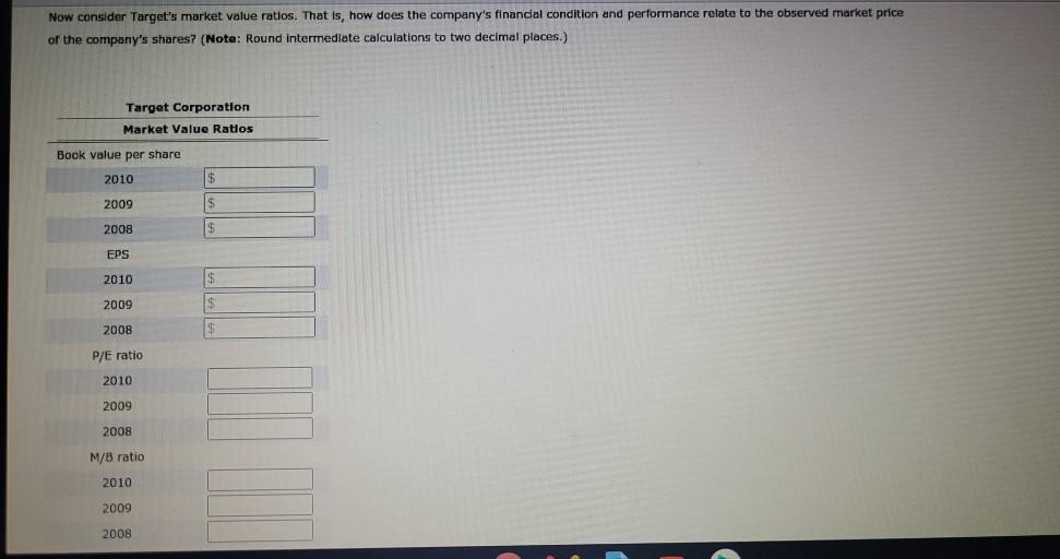 differentiated merchandise at discounted prices, and are interested in the company's historical