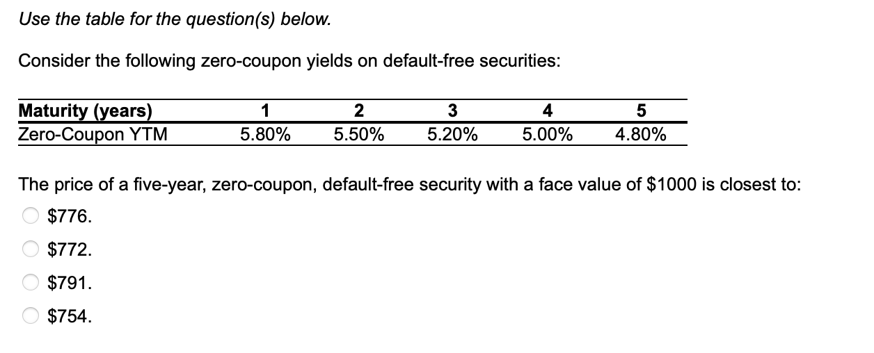  Use the table for the question(s) below. Consider the following zero-coupon