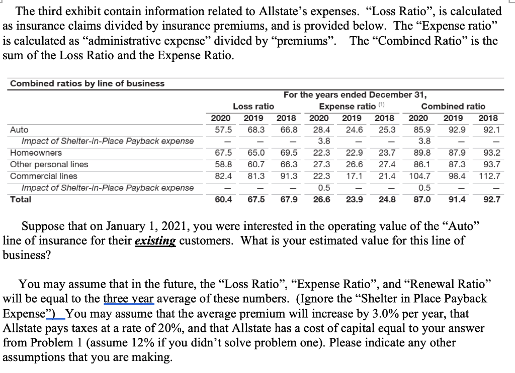 December 3, 2021. Note that on Friday, December 3, the closing price
