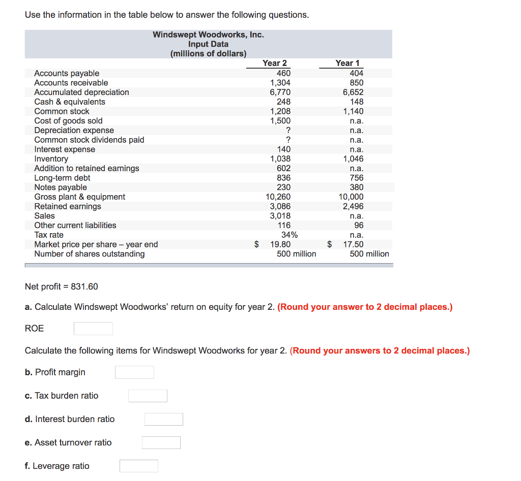 Use the information in the table below to answer the following