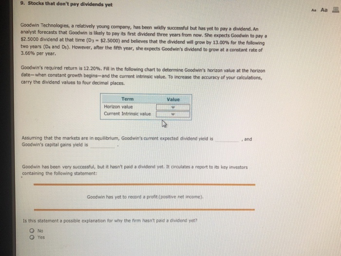  9. Stocks that don't pay dividends yet A Aa Goodwin Technologies,