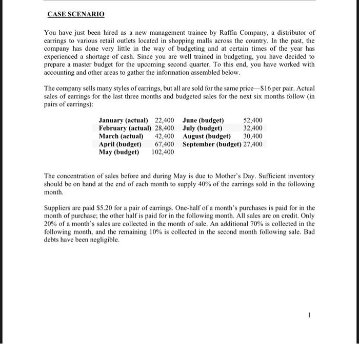 have just been hired as a new management trainee by Raffia Company,