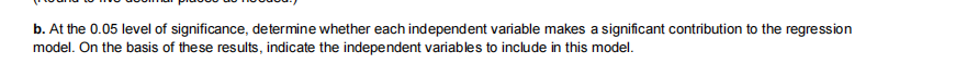 to predict appraised value (in thousands of dollars) based on land area