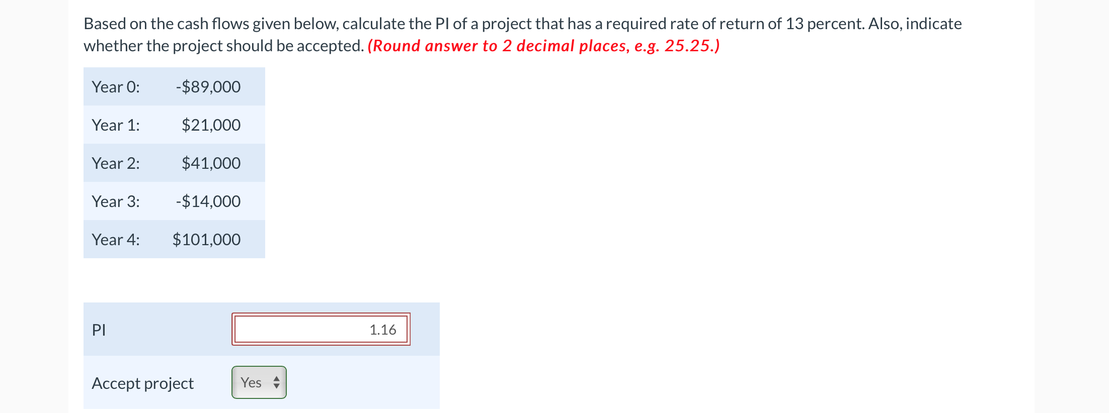  Based on the cash flows given below, calculate the Pl of