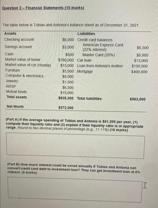  Question 2 - Financial Statements (15 marks) The table below is