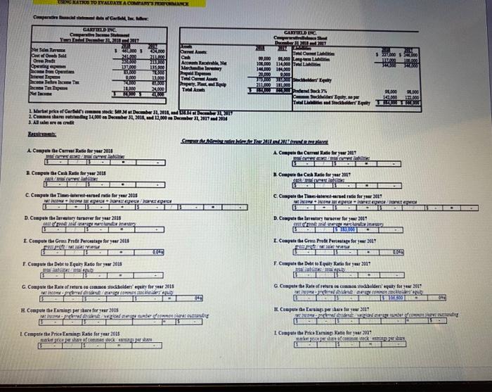 evaluate a company performance. thank you . Hello I need help with