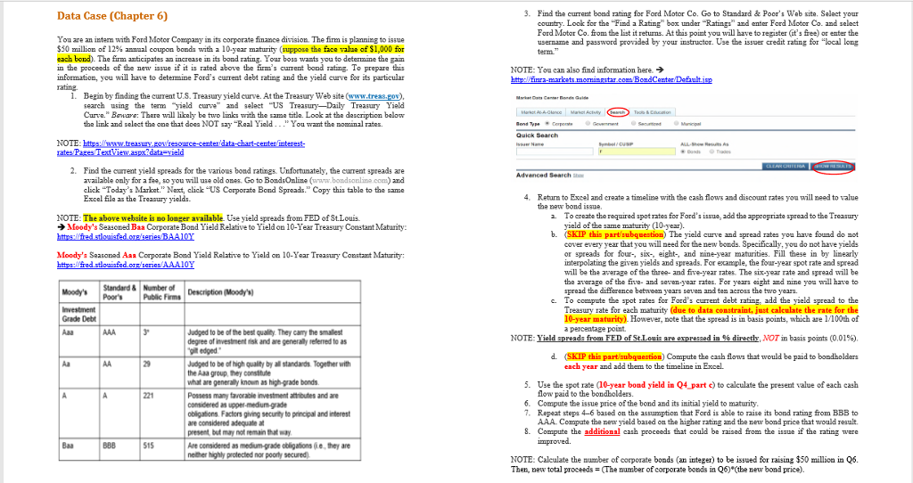  Data Case (Chapter 6) 3. Find tha currant bond rating for